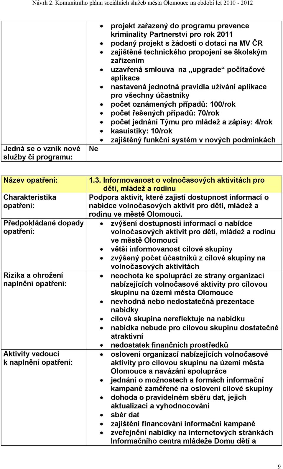 4/rok kasuistiky: 10/rok zajištěný funkční systém v nových podmínkách Název naplnění k naplnění 1.3.