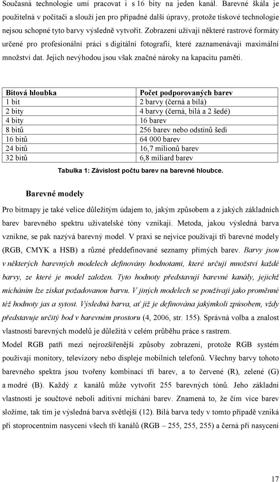 Zobrazení užívají některé rastrové formáty určené pro profesionální práci s digitální fotografií, které zaznamenávají maximální množství dat.