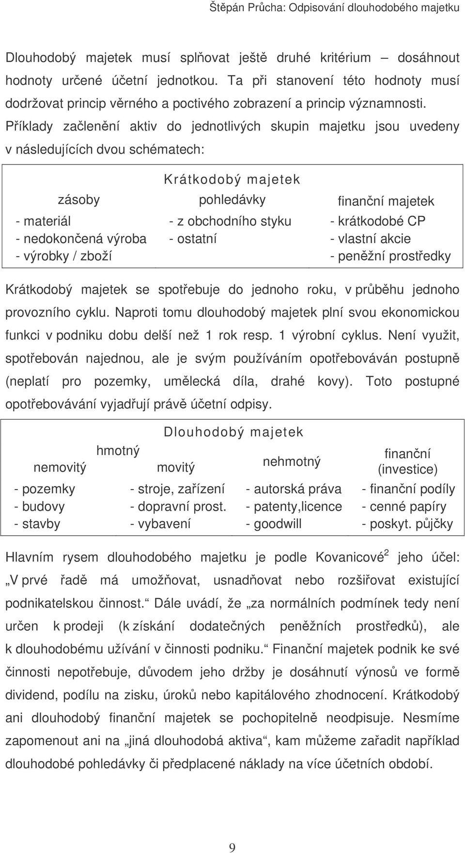 - nedokonená výroba - ostatní - vlastní akcie - výrobky / zboží - penžní prostedky Krátkodobý majetek se spotebuje do jednoho roku, v prbhu jednoho provozního cyklu.