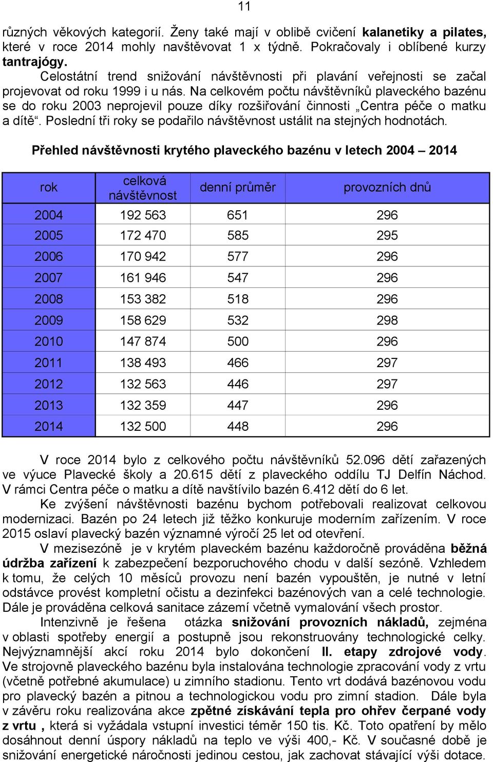 Na celkovém počtu návštěvníků plaveckého bazénu se do roku 2003 neprojevil pouze díky rozšiřování činnosti Centra péče o matku a dítě.