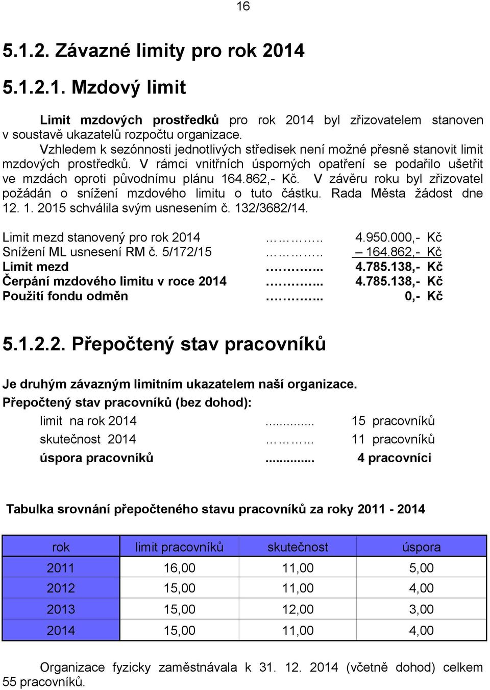 862,- Kč. V závěru roku byl zřizovatel požádán o snížení mzdového limitu o tuto částku. Rada Města žádost dne 12. 1. 2015 schválila svým usnesením č. 132/3682/14. Limit mezd stanovený pro rok 2014.. 4.