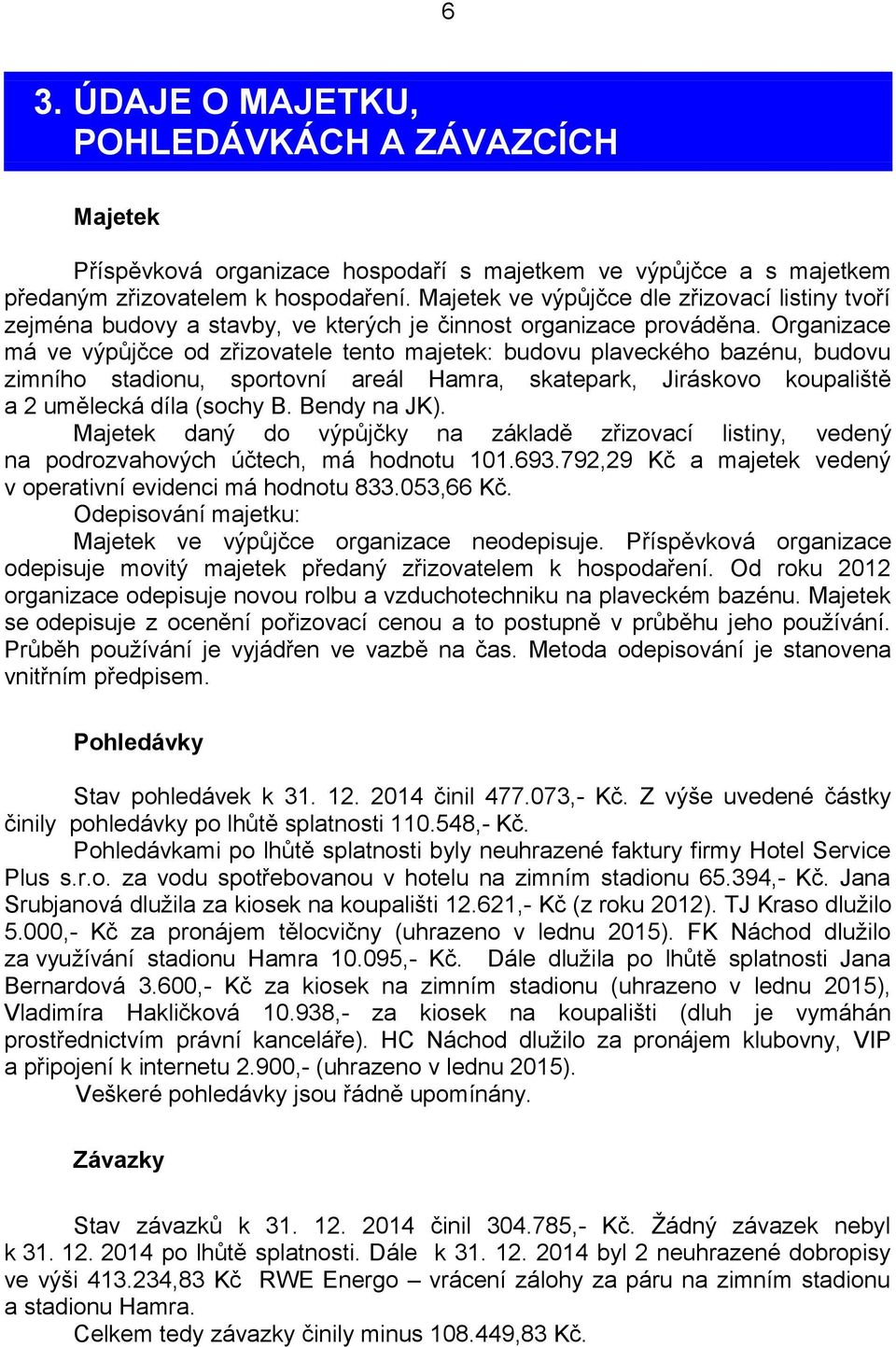 Organizace má ve výpůjčce od zřizovatele tento majetek: budovu plaveckého bazénu, budovu zimního stadionu, sportovní areál Hamra, skatepark, Jiráskovo koupaliště a 2 umělecká díla (sochy B.