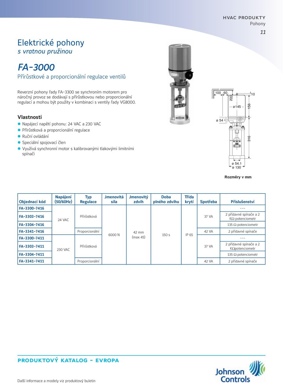 Vlastnosti Napájecí napětí pohonu: 24 VAC a 230 VAC Přírůstková a proporcionální regulace Ruční ovládání Speciální spojovací člen Využívá synchronní motor s kalibrovanými tlakovými limitními spínači
