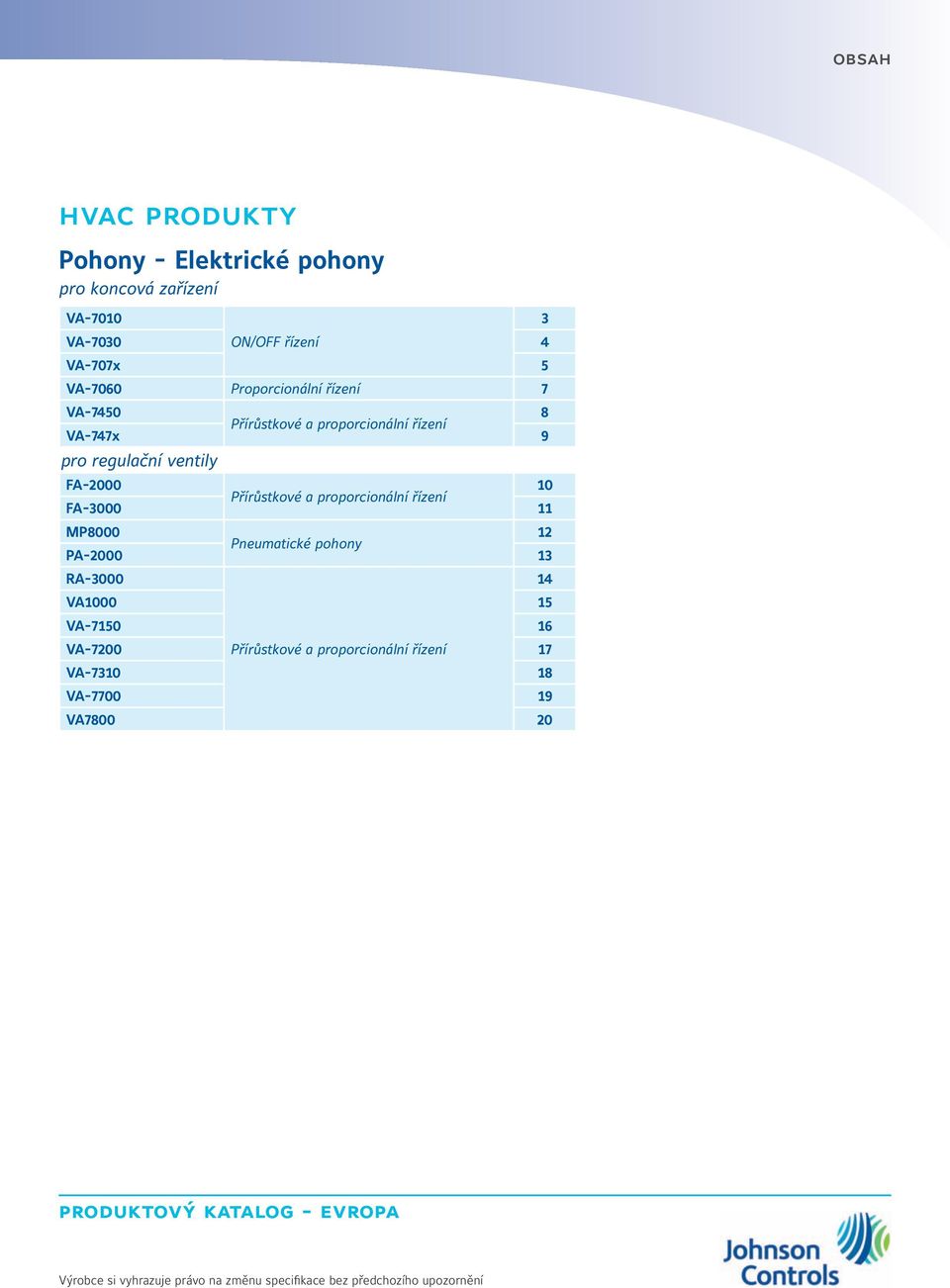 proporcionální řízení FA-3000 11 MP8000 12 Pneumatické pohony PA-2000 13 RA-3000 VA1000 15 VA-7150 16 VA-7200 Přírůstkové a