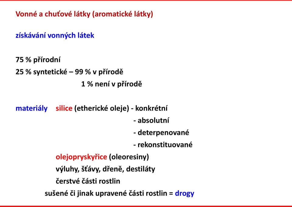 konkrétní - absolutní - deterpenované - rekonstituované olejopryskyřice (oleoresiny)