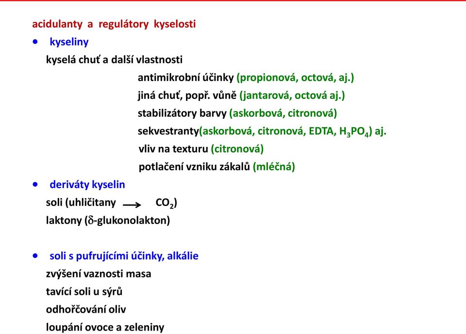 ) stabilizátory barvy (askorbová, citronová) sekvestranty(askorbová, citronová, EDTA, H 3 P 4 ) aj.