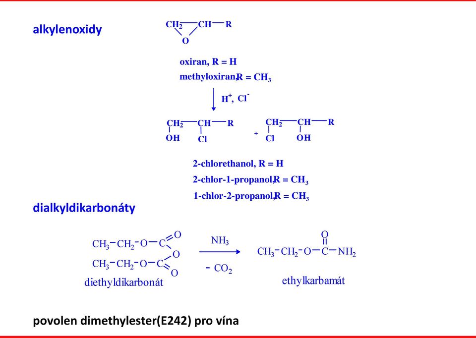 2-chlorethanol, R = H 2-chlor-1-propanol, R = 1-chlor-2-propanol, R