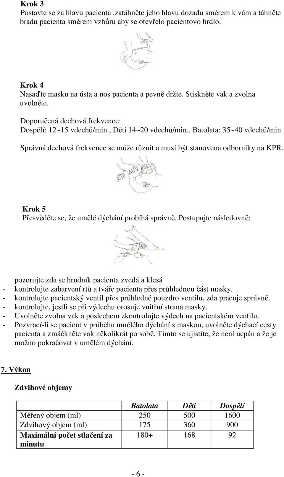 , Batolata: 35~40 vdechů/min. Správná dechová frekvence se může různit a musí být stanovena odborníky na KPR. Krok 5 Přesvědčte se, že umělé dýchání probíhá správně.