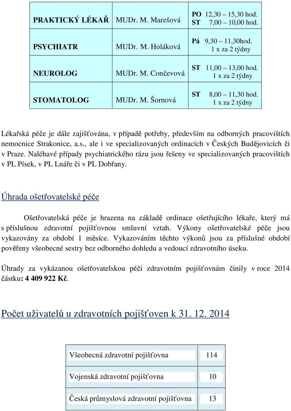 Naléhavé případy psychiatrického rázu jsou řešeny ve specializovaných pracovištích v PL Písek, v PL Lnáře či v PL Dobřany.