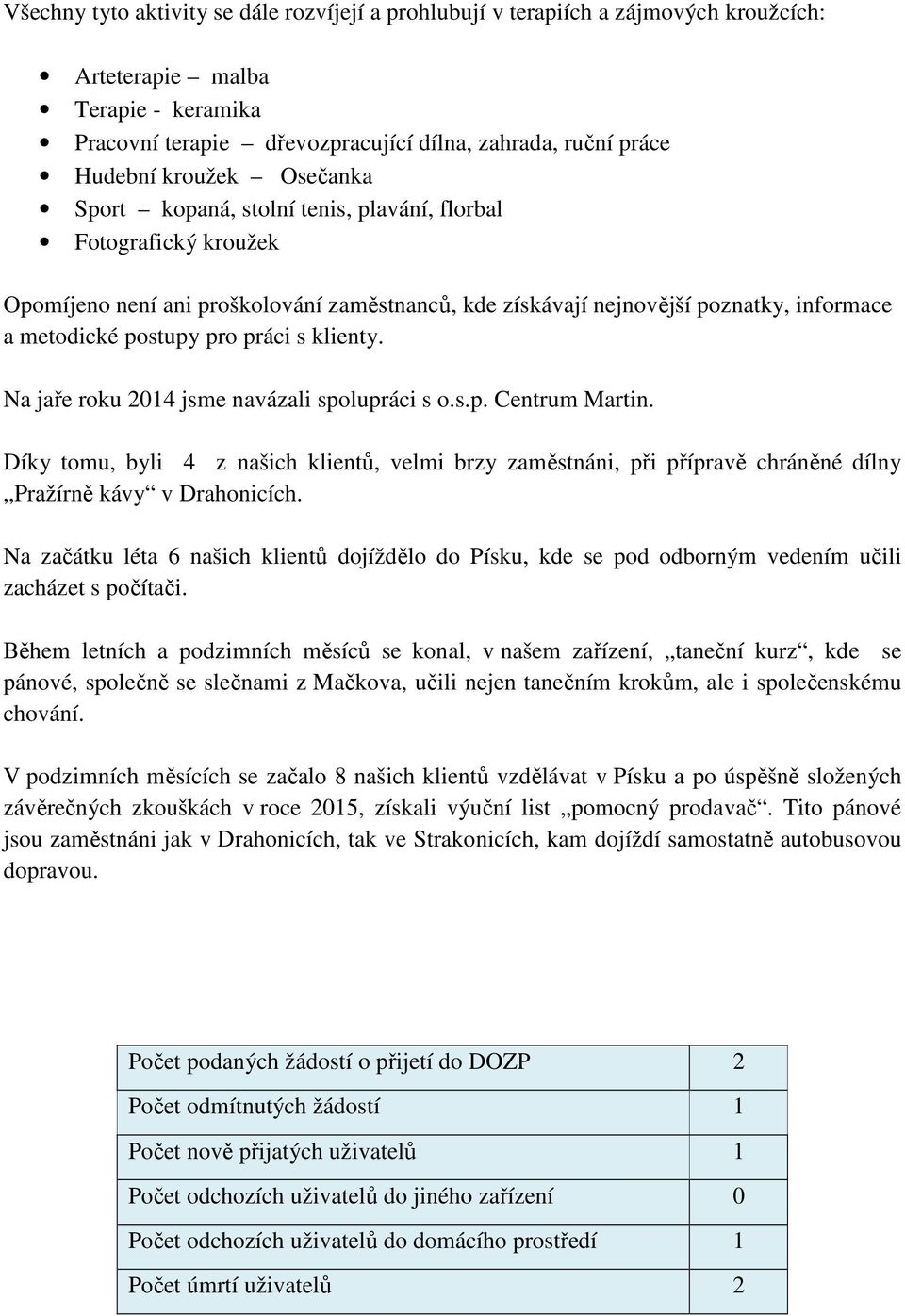 práci s klienty. Na jaře roku 2014 jsme navázali spolupráci s o.s.p. Centrum Martin. Díky tomu, byli 4 z našich klientů, velmi brzy zaměstnáni, při přípravě chráněné dílny Pražírně kávy v Drahonicích.