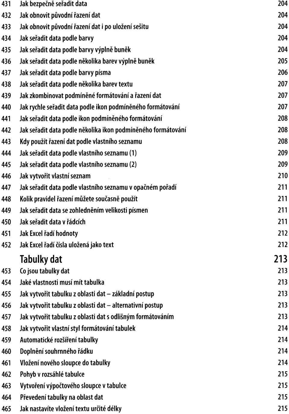 barvy písma Jak seřadit data podle několika barev textu Jak zkombinovat podmíněné formátování a řazení dat Jak rychle seřadit data podle ikon podmíněného formátování Jak seřadit data podle ikon