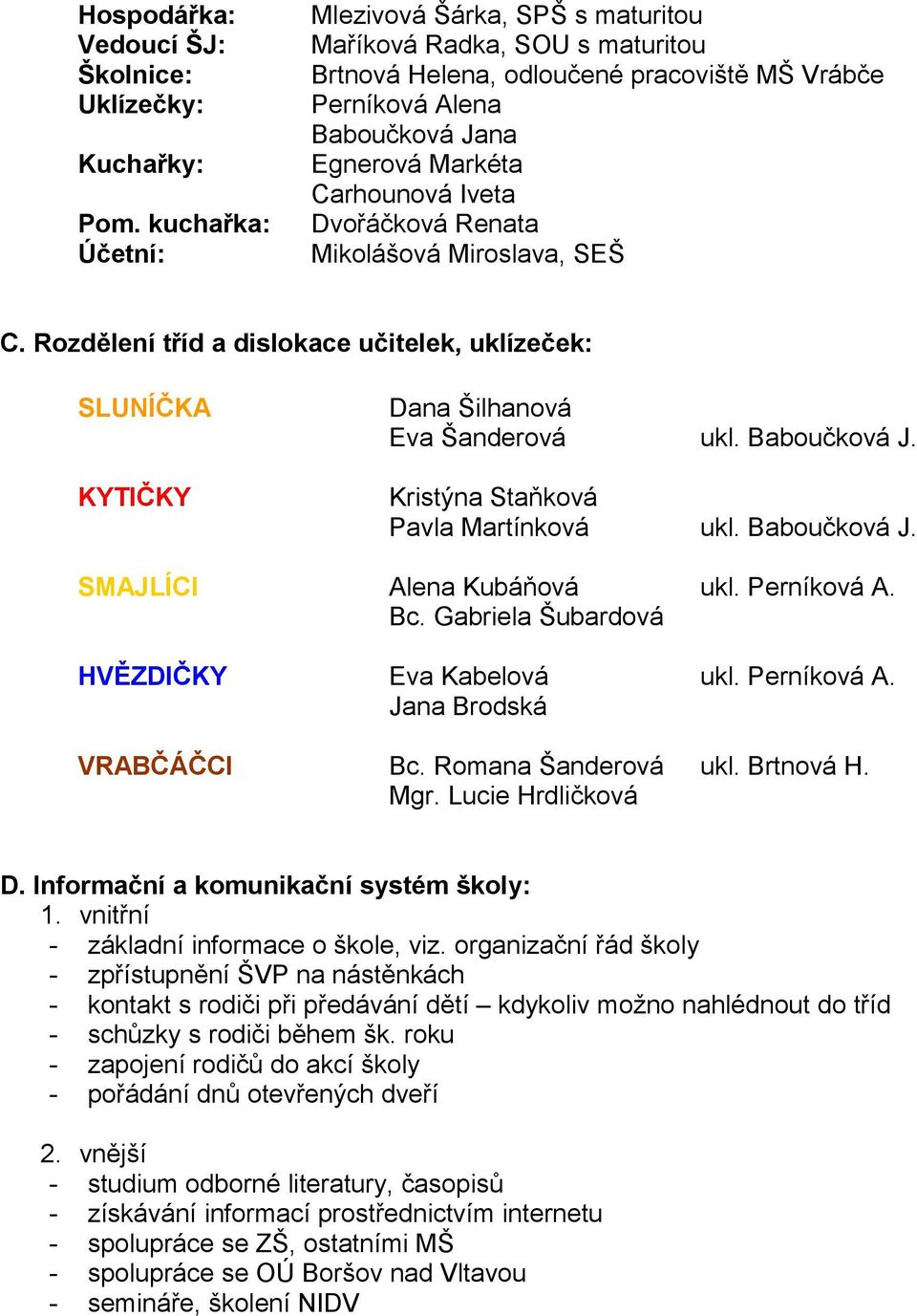 Dvořáčková Renata Mikolášová Miroslava, SEŠ C. Rozdělení tříd a dislokace učitelek, uklízeček: SLUNÍČKA KYTIČKY Dana Šilhanová Eva Šanderová ukl. Baboučková J. Kristýna Staňková Pavla Martínková ukl.