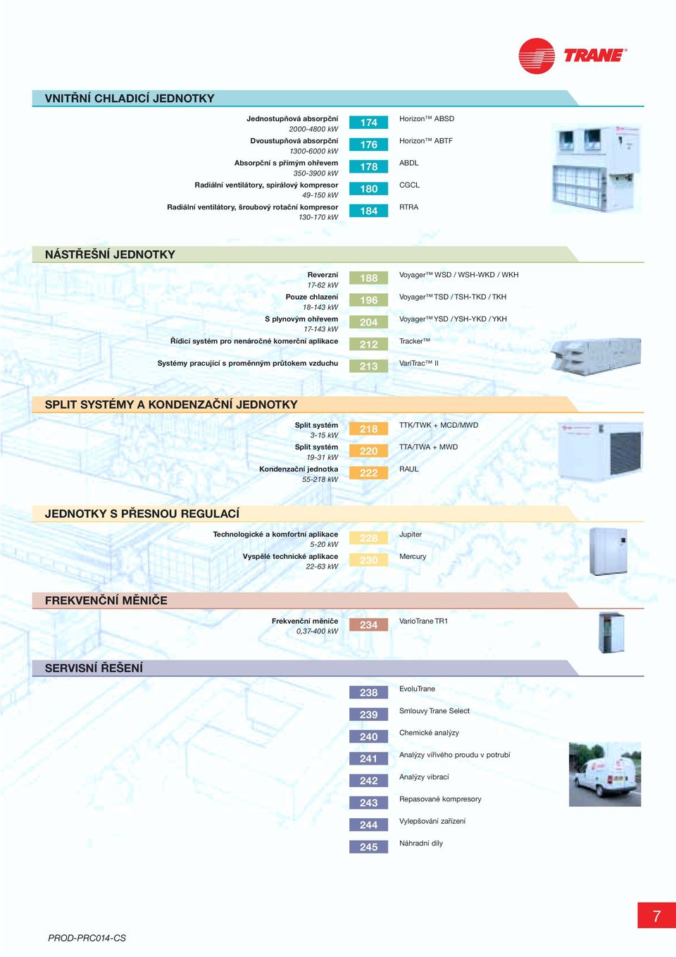 kw Řídicí systém pro nenáročné komerční aplikace Systémy pracující s proměnným průtokem vzduchu 188 196 204 212 213 Voyager WSD / WSH-WKD / WKH Voyager TSD / TSH-TKD / TKH Voyager YSD / YSH-YKD / YKH