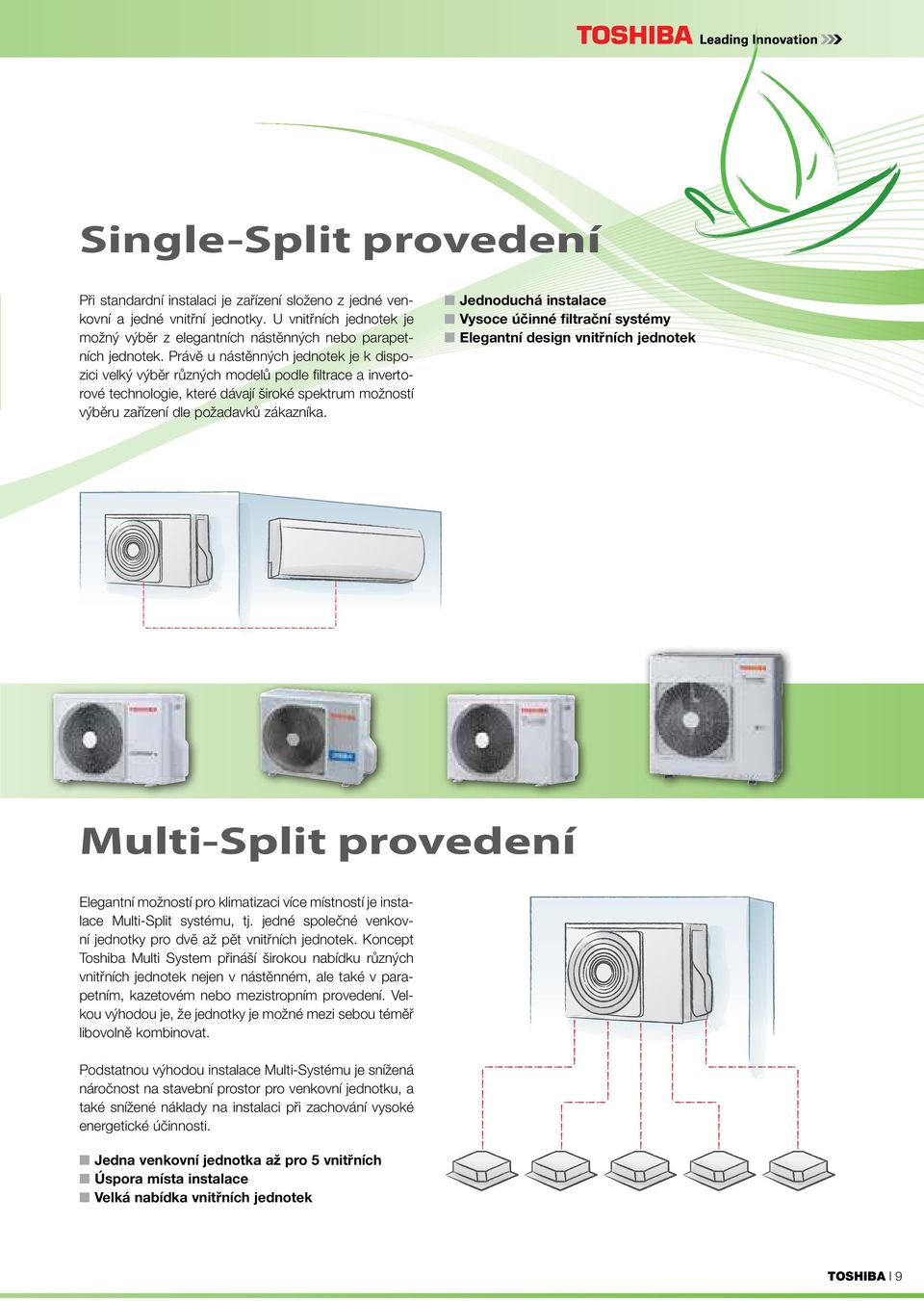 Jednoduchá instalace Vysoce účinné filtrační systémy Elegantní design vnitřních jednotek Multi-Split provedení Elegantní možností pro klimatizaci více místností je instalace Multi-Split systému, tj.