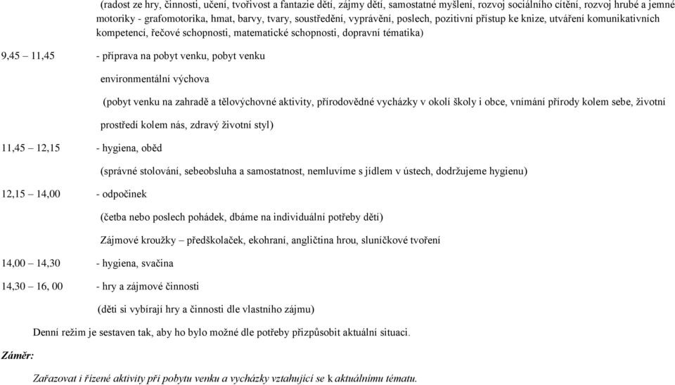 environmentální výchova 11,45 12,15 - hygiena, oběd 12,15 14,00 - odpočinek 14,00 14,30 - hygiena, svačina (pobyt venku na zahradě a tělovýchovné aktivity, přírodovědné vycházky v okolí školy i obce,