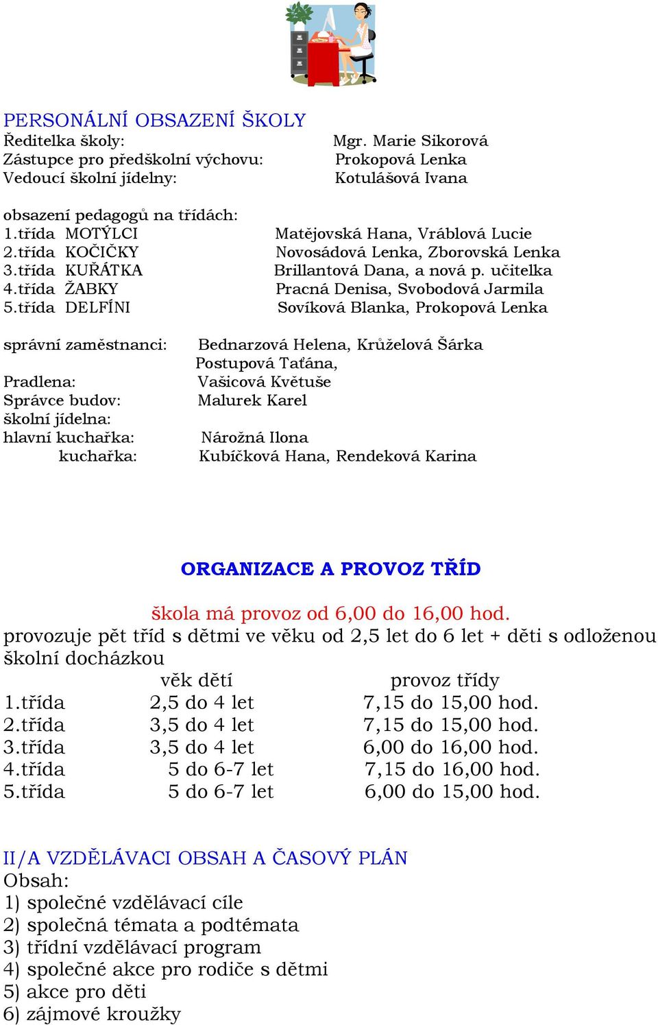 učitelka Pracná Denisa, Svobodová Jarmila Sovíková Blanka, Prokopová Lenka správní zaměstnanci: Pradlena: Správce budov: školní jídelna: hlavní kuchařka: kuchařka: Bednarzová Helena, Krůželová Šárka