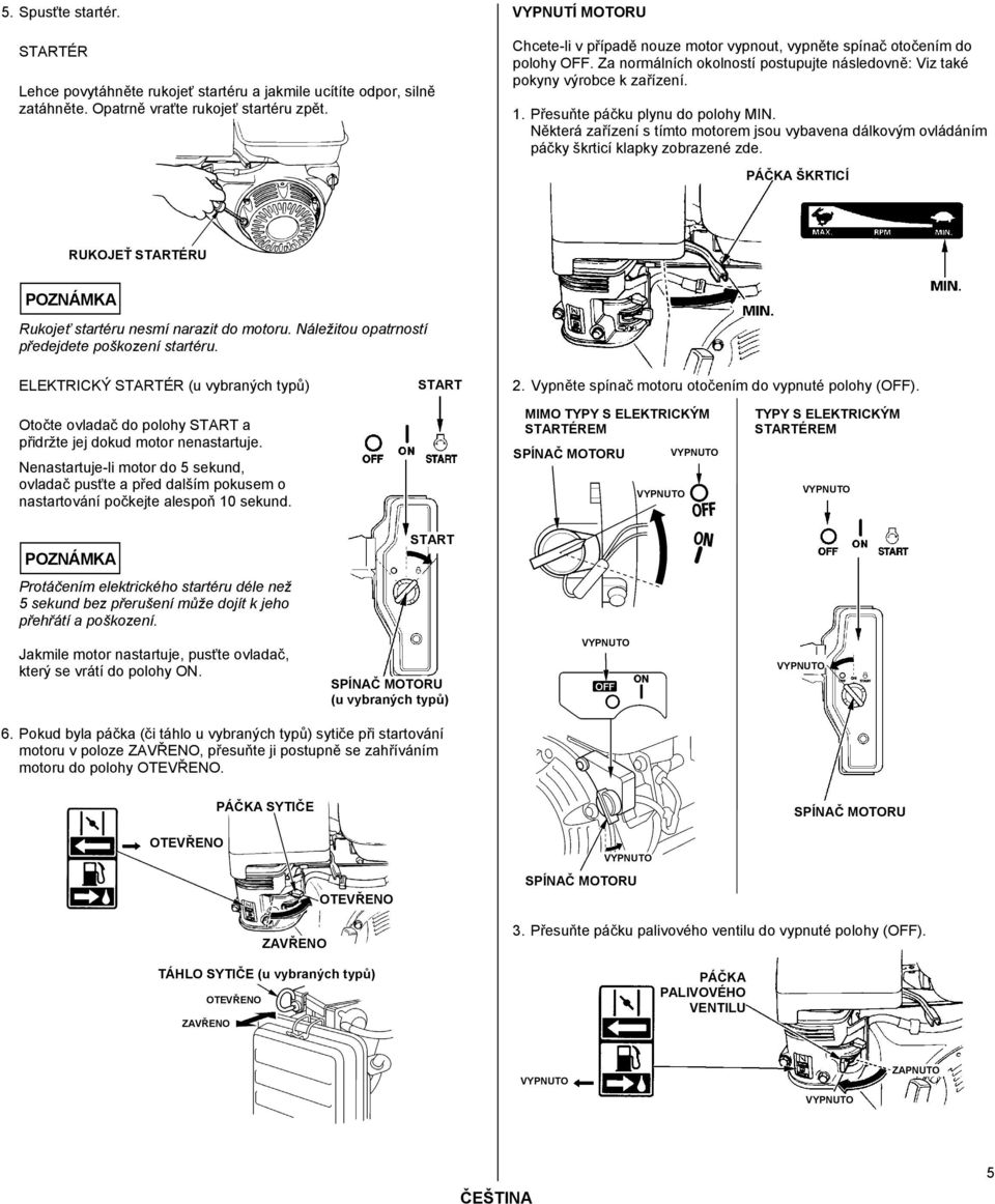 Přesuňte páčku plynu do polohy MIN. Některá zařízení s tímto motorem jsou vybavena dálkovým ovládáním páčky škrticí klapky zobrazené zde.