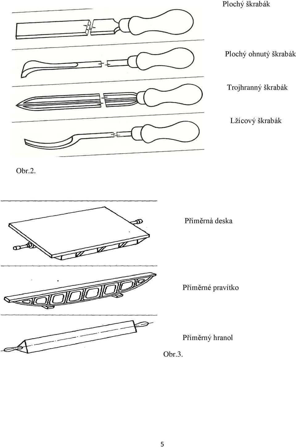 škrabák Lţícový škrabák Lţícový škrabák Obr.2.