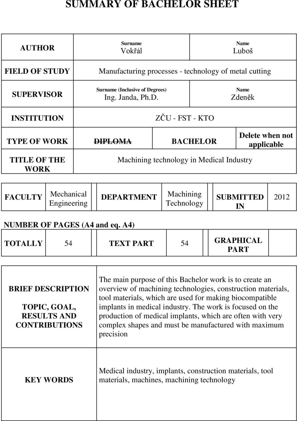 Manufacturing processes - technology of metal cutting SUPERVISOR INSTITUTION Surname (Inclusive of De