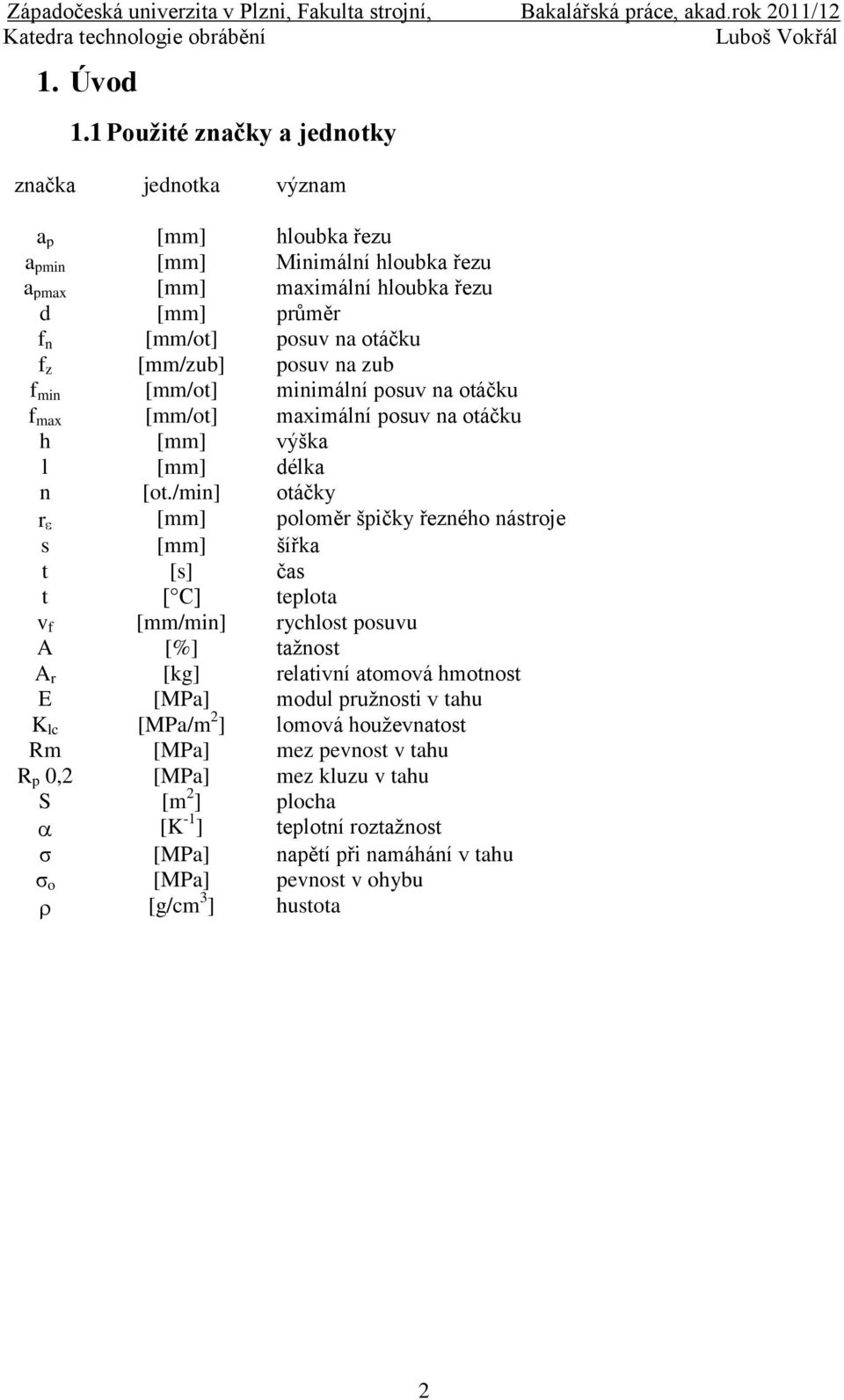 z [mm/zub] posuv na zub f min [mm/ot] minimální posuv na otáčku f max [mm/ot] maximální posuv na otáčku h [mm] výška l [mm] délka n [ot.