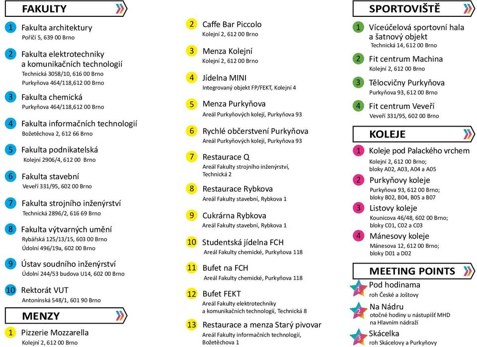 Purkyňových kolejí, Purkyňova 93 4 4 Fakulta informačních technologií Božetěchova 2, 612 66 Brno 6 Rychlé občerstvení Purkyňova Areál Purkyňových kolejí, Purkyňova 93 5 Fakulta podnikatelská Kolejní