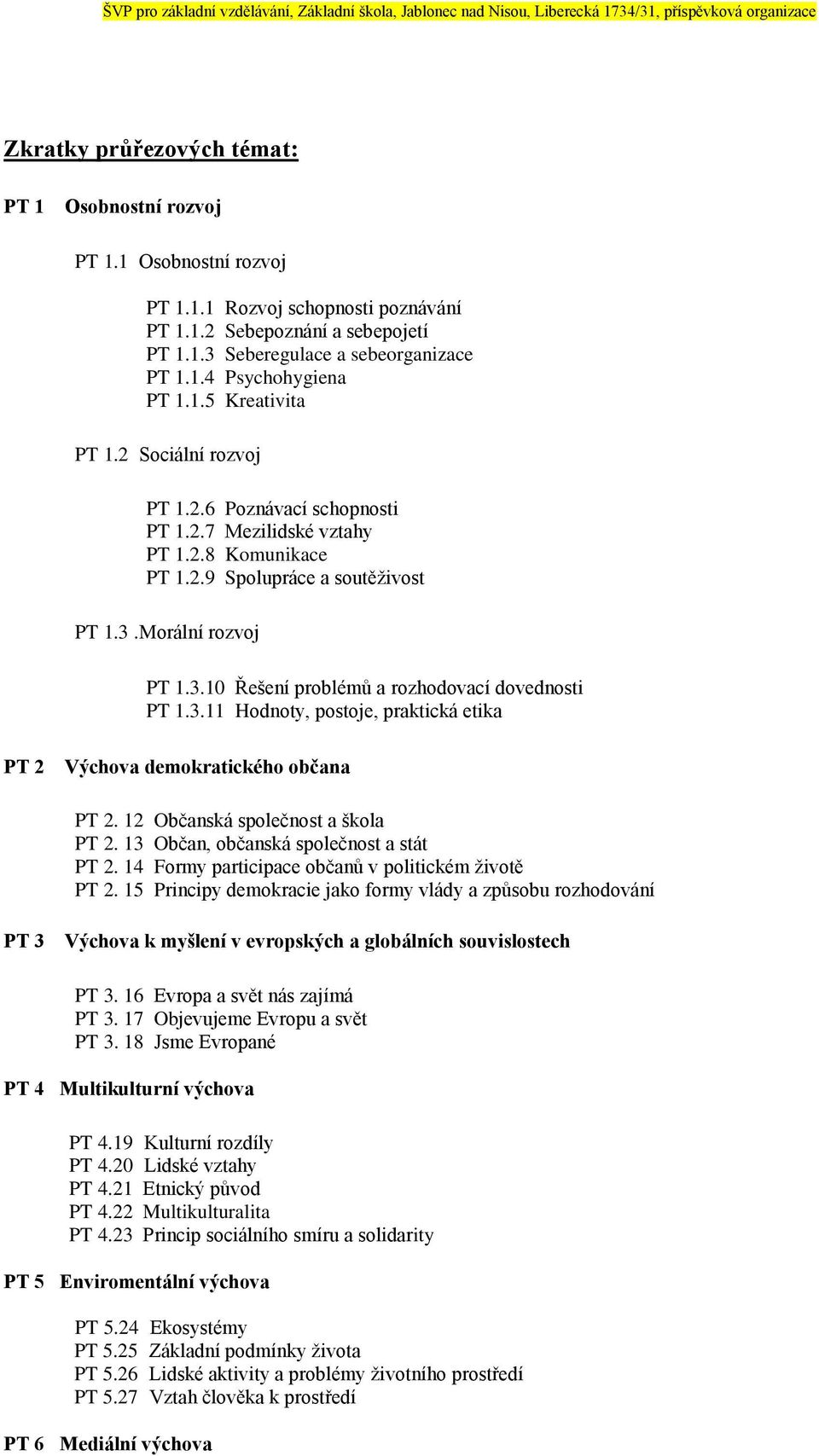 Morální rozvoj PT 1.3.10 Řešení problémů a rozhodovací dovednosti PT 1.3.11 Hodnoty, postoje, praktická etika PT 2 Výchova demokratického občana PT 2. 12 Občanská společnost a škola PT 2.