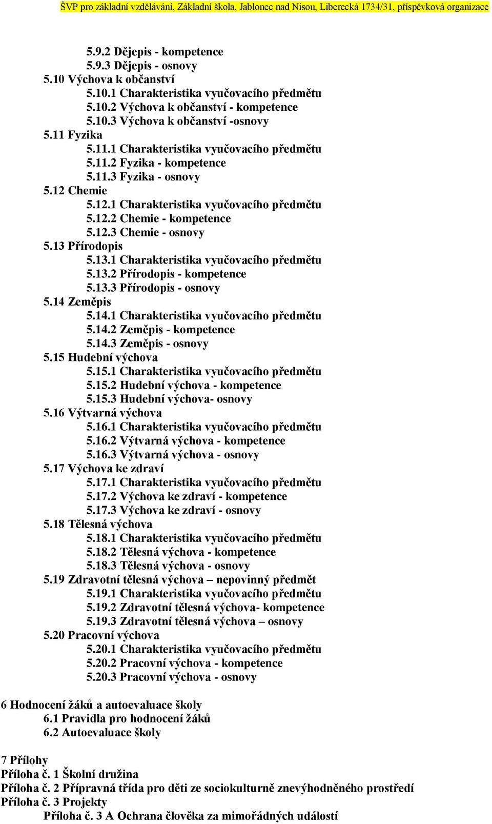 13 Přírodopis 5.13.1 Charakteristika vyučovacího předmětu 5.13.2 Přírodopis - kompetence 5.13.3 Přírodopis - osnovy 5.14 Zeměpis 5.14.1 Charakteristika vyučovacího předmětu 5.14.2 Zeměpis - kompetence 5.