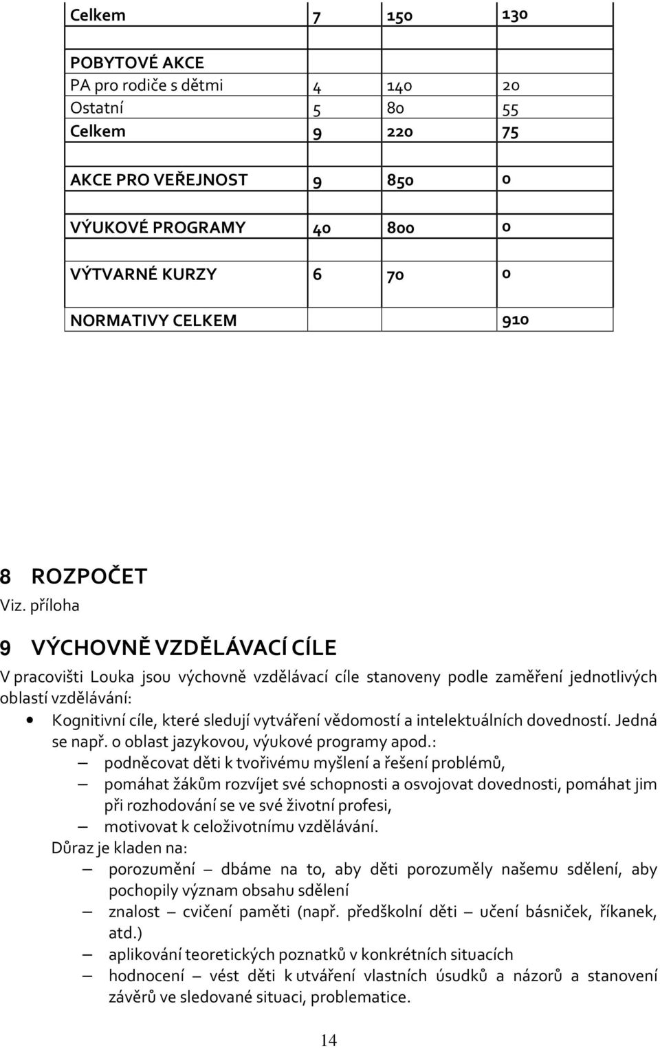 příloha 9 VÝCHOVNĚ VZDĚLÁVACÍ CÍLE V pracovišti Louka jsou výchovně vzdělávací cíle stanoveny podle zaměření jednotlivých oblastí vzdělávání: Kognitivní cíle, které sledují vytváření vědomostí a