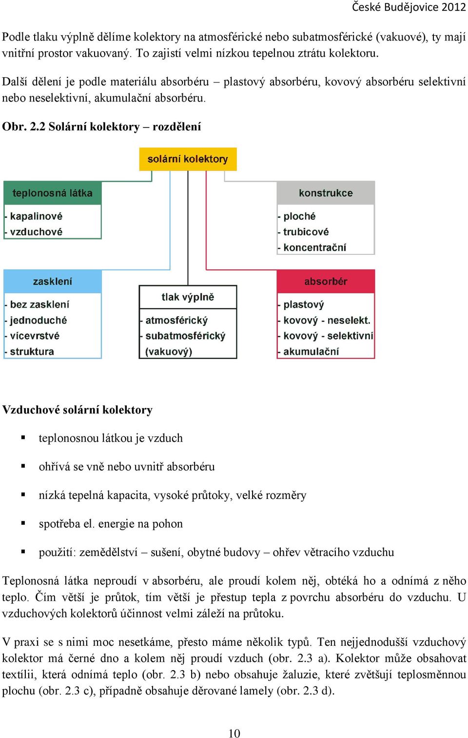 2 Solární kolektory rozdělení Vzduchové solární kolektory teplonosnou látkou je vzduch ohřívá se vně nebo uvnitř absorbéru nízká tepelná kapacita, vysoké průtoky, velké rozměry spotřeba el.
