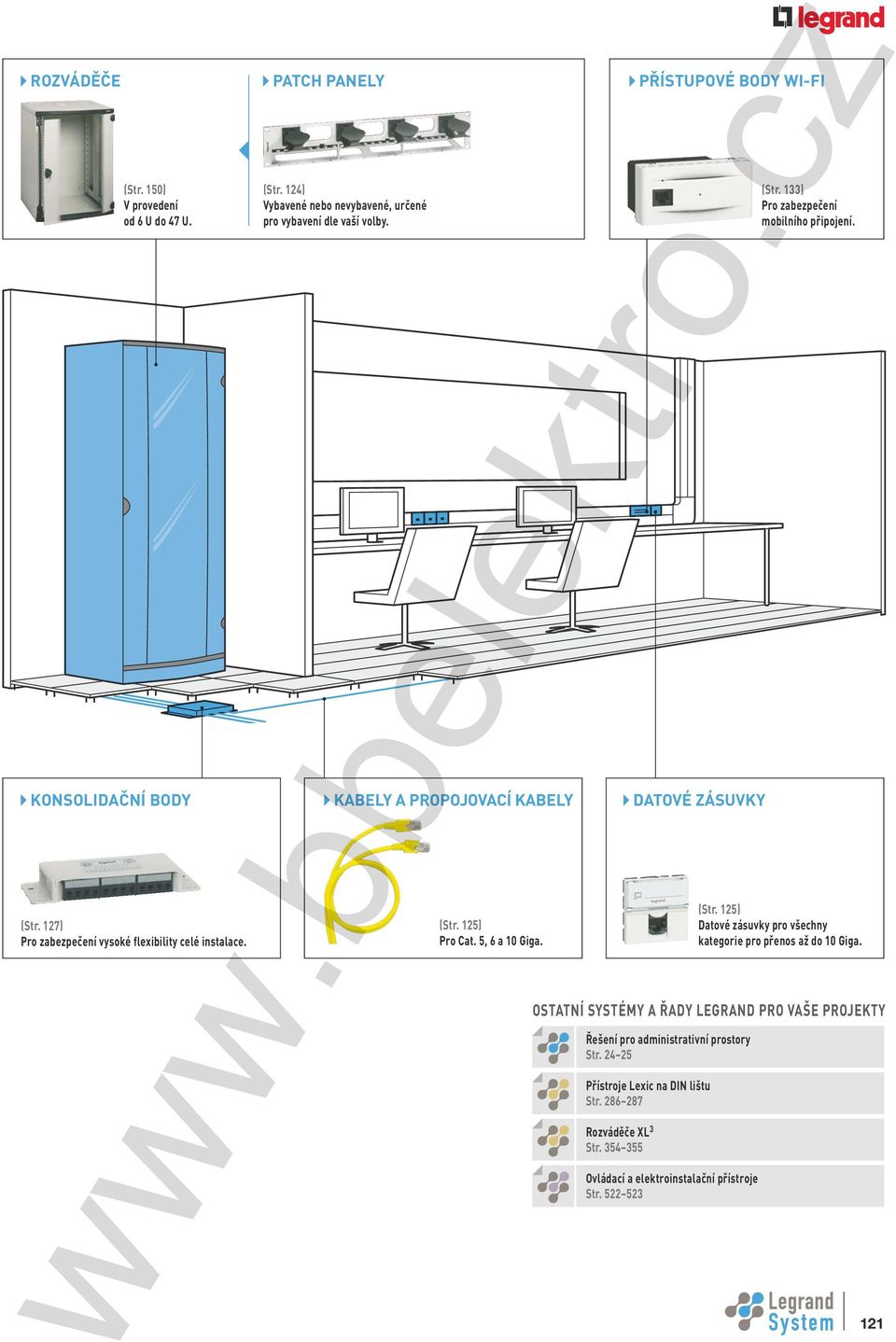 OSTATNÍ SYSTÉMY A ØADY LEGRAND PRO VAŠE PROJEKTY Øešení pro administrativní prostory Str. 24 25 Pøístroje Lexic na DIN lištu Str. 286 287 Rozvádìèe XL 3 Str.