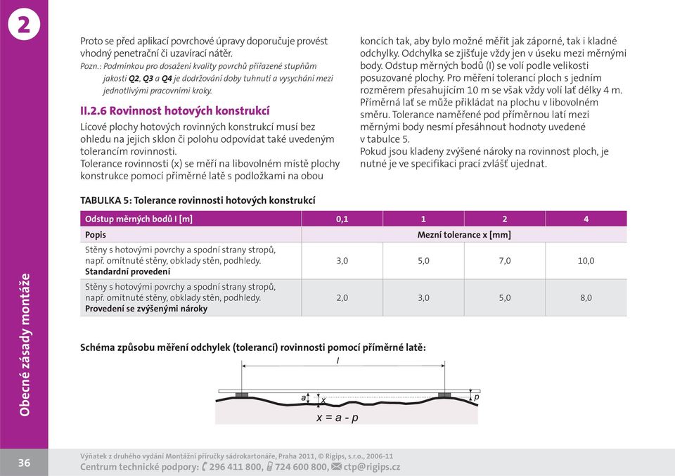 Q3 a Q4 je dodržování doby tuhnutí a vysychání mezi jednotlivými pracovními kroky. II.2.