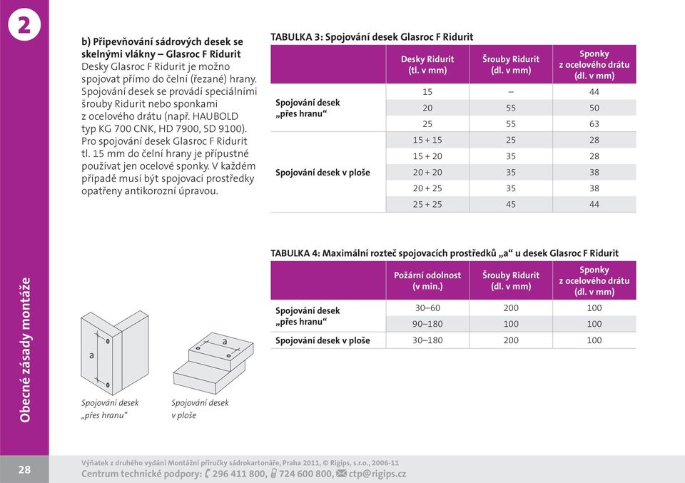 15 mm do čelní hrany je přípustné používat jen ocelové sponky. V každém případě musí být spojovací prostředky opatřeny antikorozní úpravou.