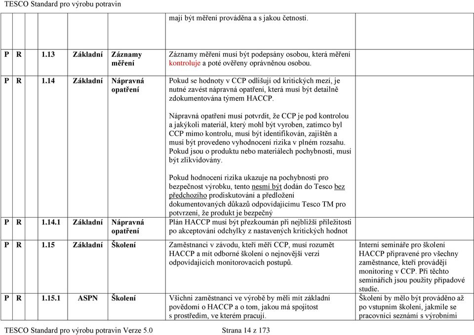 Pokud se hodnoty v CCP odlišují od kritických mezí, je nutné zavést nápravná opatření, která musí být detailně zdokumentována týmem HACCP.