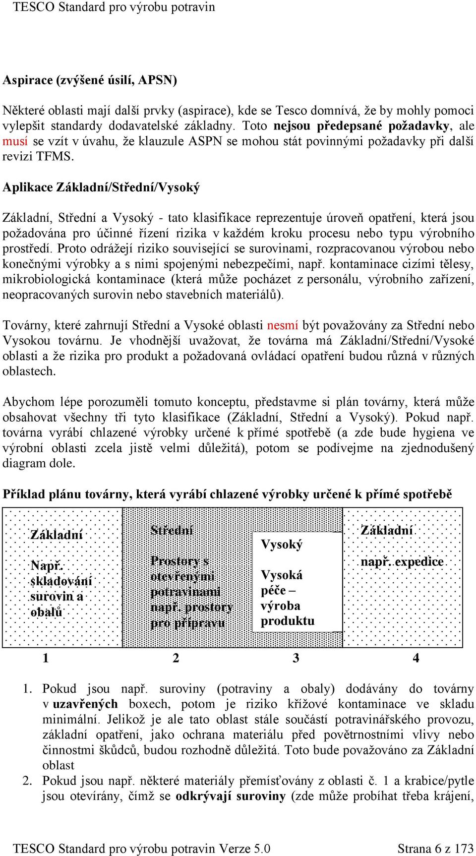 Aplikace Základní/Střední/Vysoký Základní, Střední a Vysoký - tato klasifikace reprezentuje úroveň opatření, která jsou požadována pro účinné řízení rizika v každém kroku procesu nebo typu výrobního