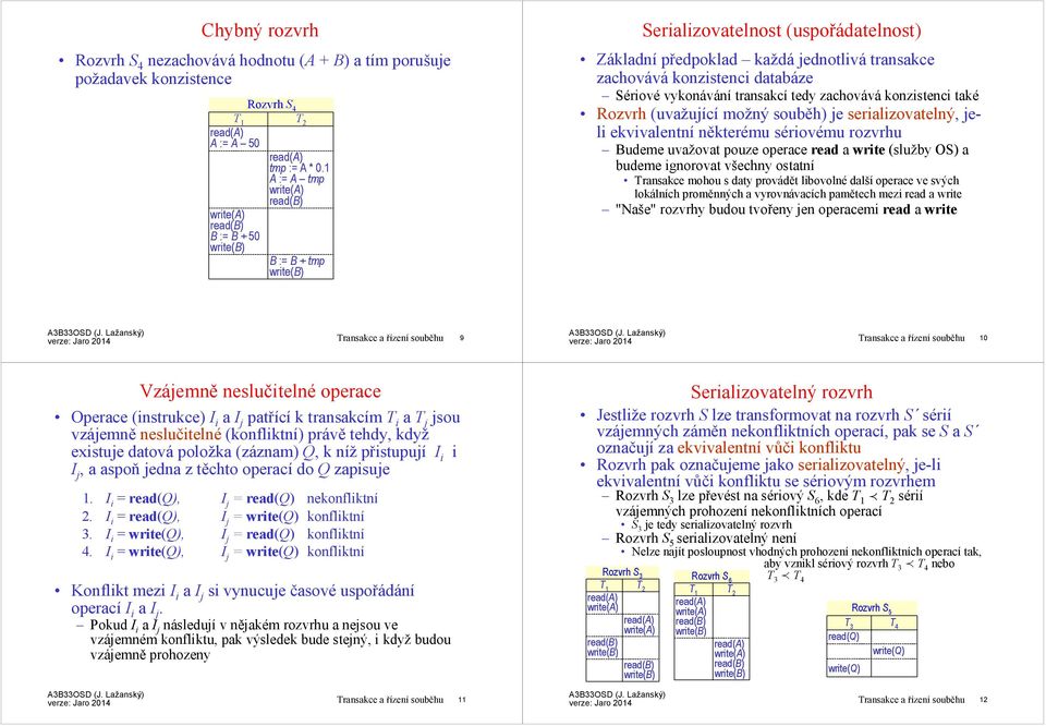 pouze operace reada write(služby OS) a budeme ignorovat všechny ostatní Transakce mohou s daty provádět libovolnédalšíoperace ve svých lokálních proměnných a vyrovnávacích pamětech mezi read a write