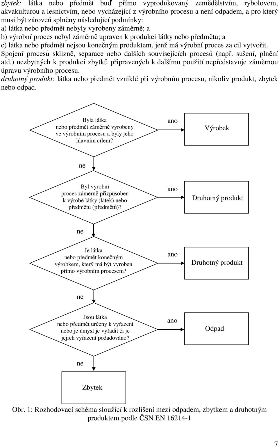 má výrobní proces za cíl vytvořit. Spojení procesů sklizně, separace nebo dalších souvisejících procesů (např. sušení, plnění atd.