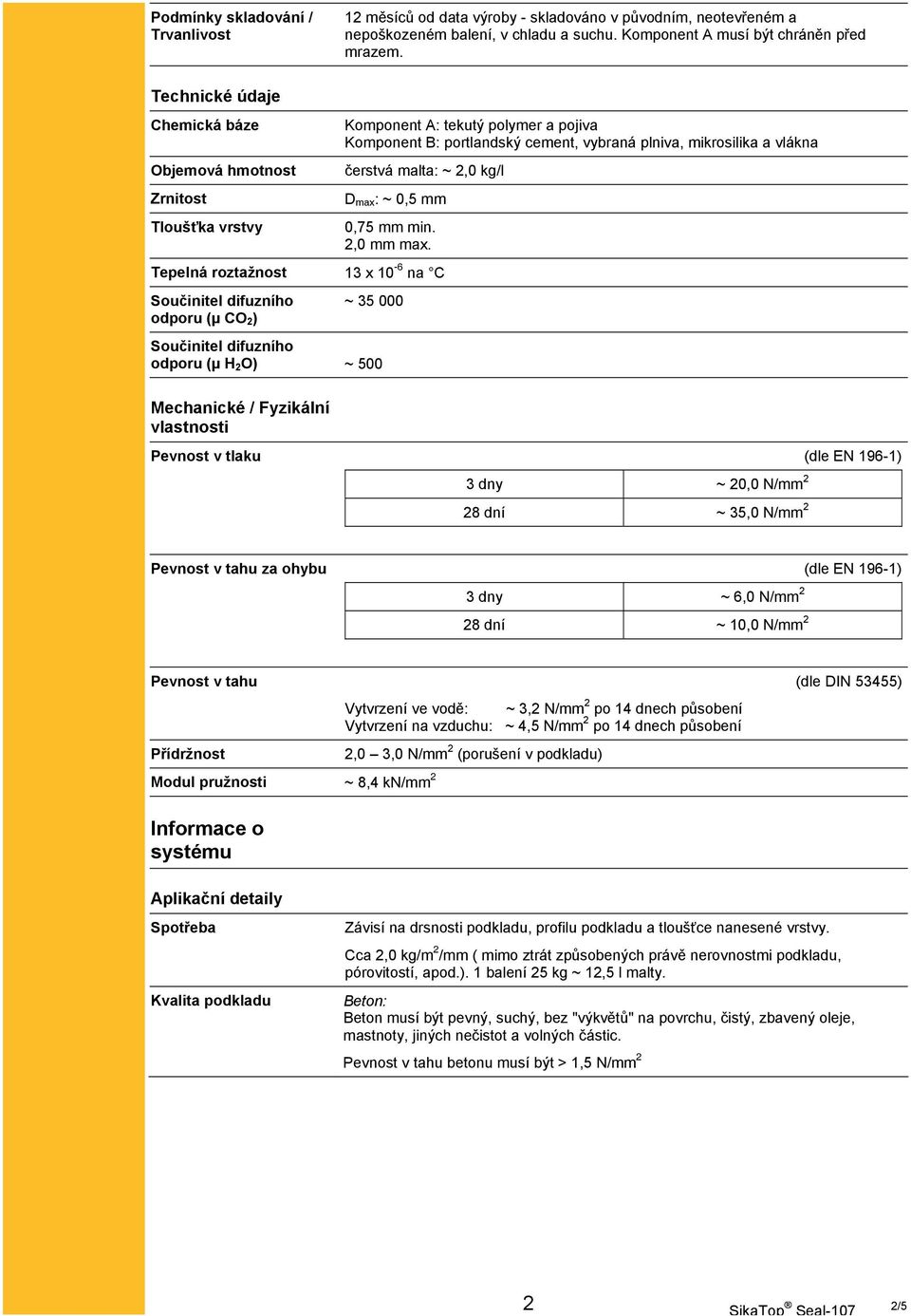 2,0 kg/l D max : ~ 0,5 mm 0,75 mm min. 2,0 mm max.