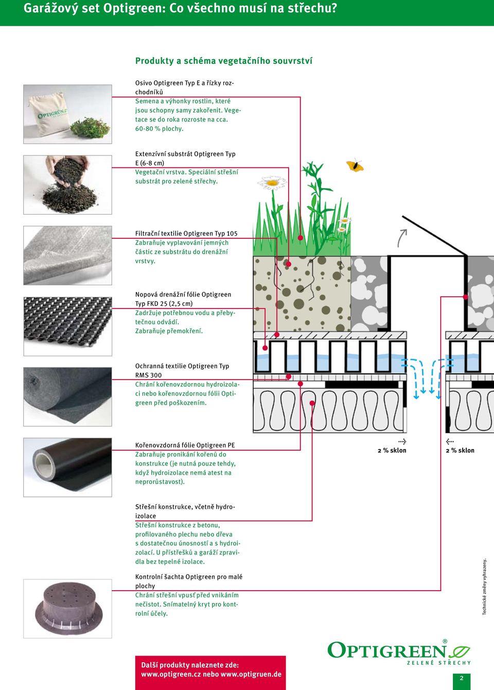 Filtrační textilie Optigreen Typ 105 Zabraňuje vyplavování jemných částic ze substrátu do drenážní vrstvy.