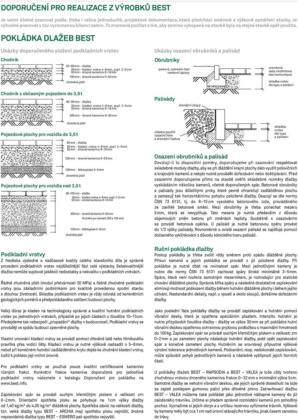 pokládka dlažeb best Ukázky doporučeného složení podkladních vrstev Chodník 30 60 mm - dlažba 100 mm - drcené kamenivo 0 63 mm Ukázky osazení obrubníků a palisád Obrubníky parková, zahradní část