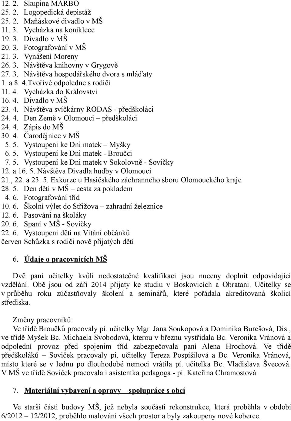 4. Zápis do MŠ 30. 4. Čarodějnice v MŠ 5. 5. Vystoupení ke Dni matek Myšky 6. 5. Vystoupení ke Dni matek Broučci 7. 5. Vystoupení ke Dni matek v Sokolovně Sovičky 12. a 16. 5. Návštěva Divadla hudby v Olomouci 21.