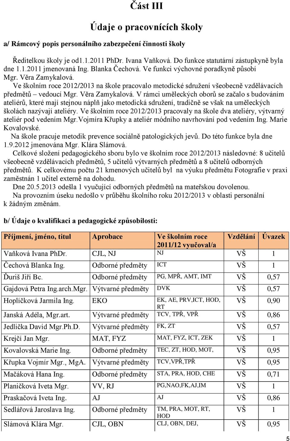 Ve školním roce 2012/2013 na škole pracovalo metodické sdružení všeobecně vzdělávacích předmětů vedoucí Mgr. Věra Zamykalová.