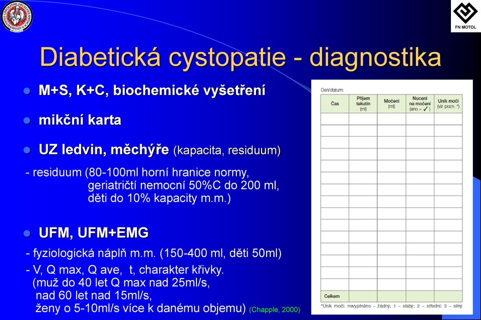 10% kapacity m.m.) UFM, UFM+EMG - fyziologická náplň m.m. (150-400 ml, děti 50ml) - V, Q max, Q ave, t, charakter křivky.