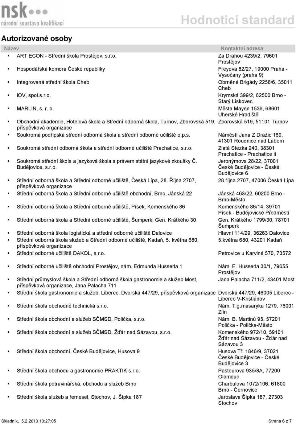 Města Mayen 1536, 68601 Uherské Hradiště Obchodní akademie, Hotelová škola a Střední odborná škola, Turnov, Zborovská 519, Zborovská 519, 51101 Turnov příspěvková organizace Soukromá podřipská