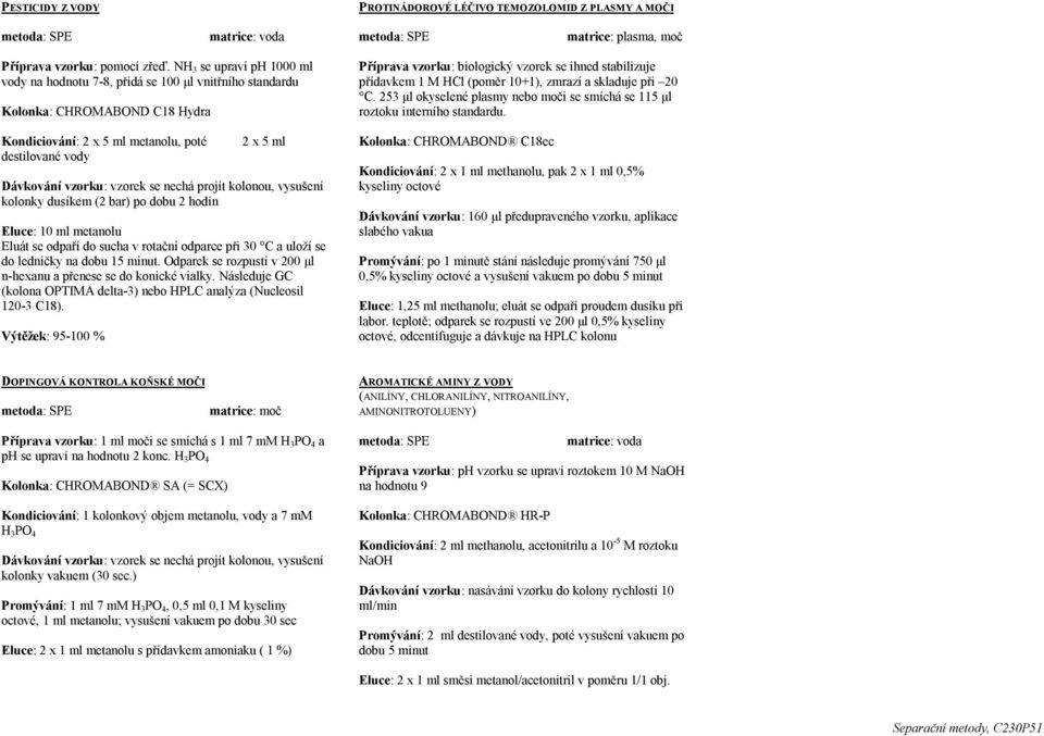 nechá projít kolonou, vysušení kolonky dusíkem (2 bar) po dobu 2 hodin Eluce: 1 ml metanolu Eluát se odpaří do sucha v rotační odparce při 3 C a uloží se do ledničky na dobu 15 minut.