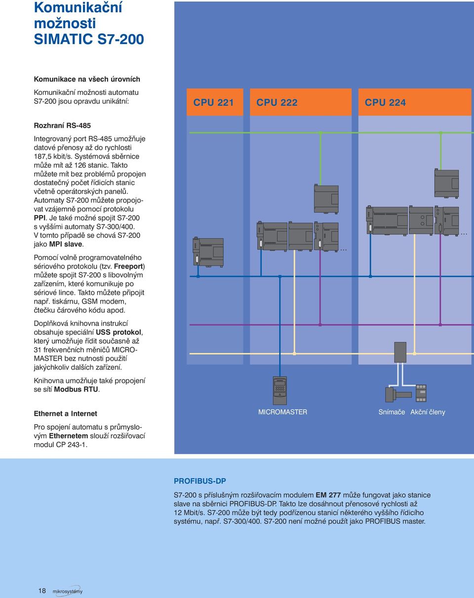 Automaty S7-200 můžete propojovat vzájemně pomocí protokolu PPI. Je také možné spojit S7-200 s vyššími automaty S7-300/400. V tomto případě se chová S7-200 jako MPI slave.