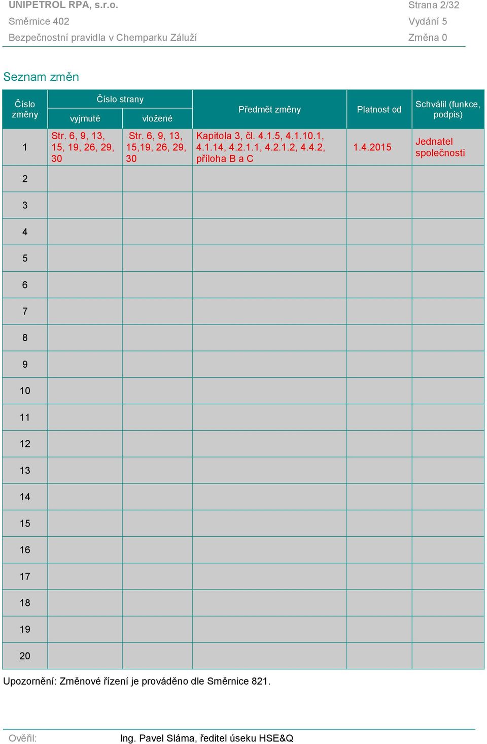 (funkce, podpis) 1 Str. 6, 9, 13, 15, 19, 26, 29, 30 Str. 6, 9, 13, 15,19, 26, 29, 30 Kapitola 3, čl. 4.1.5, 4.