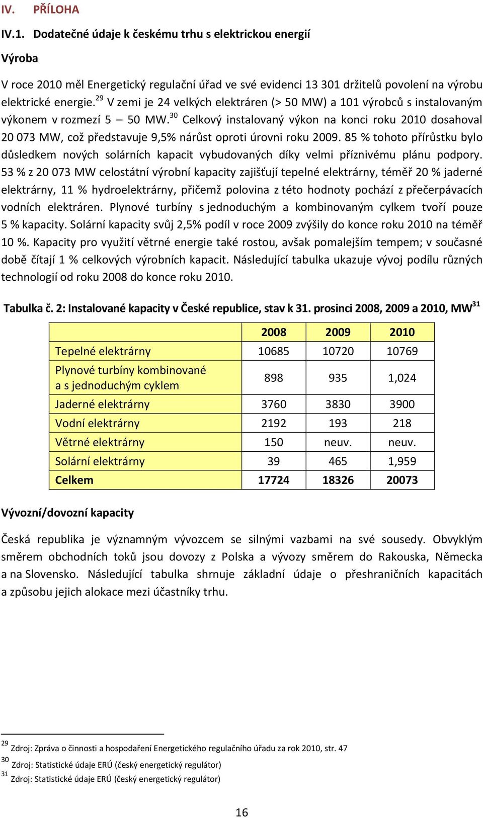 30 Celkový instalovaný výkon na konci roku 2010 dosahoval 20 073 MW, což představuje 9,5% nárůst oproti úrovni roku 2009.