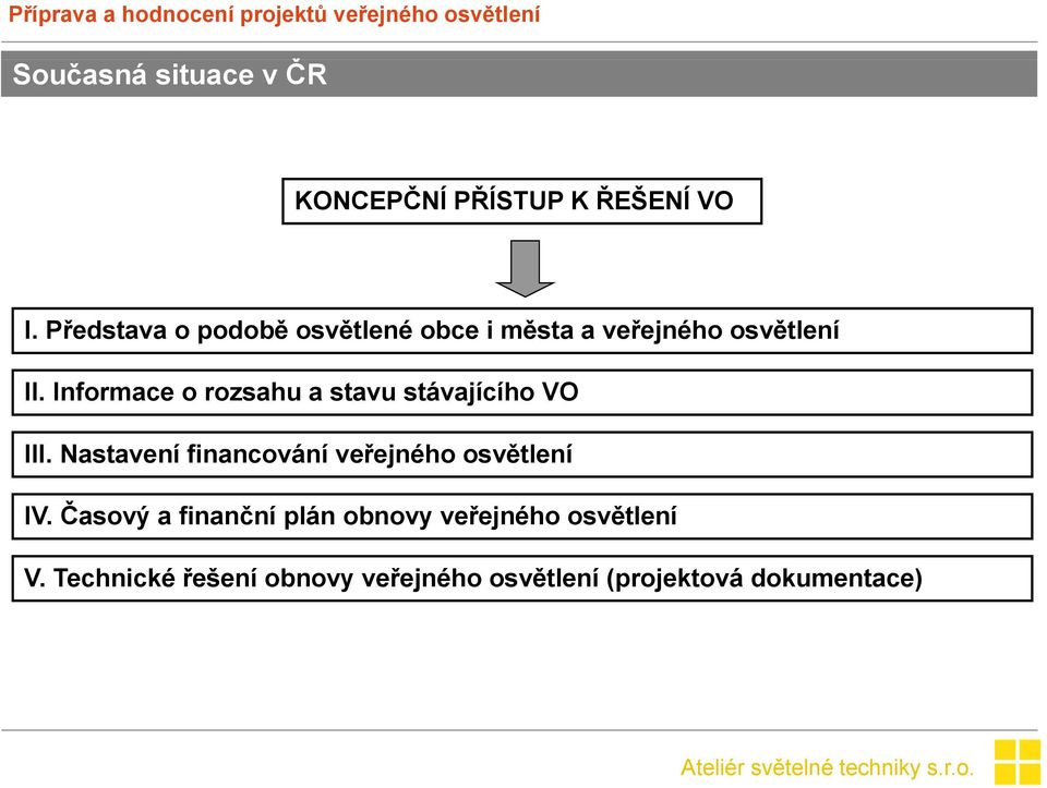 Informace o rozsahu a stavu stávajícího VO III.