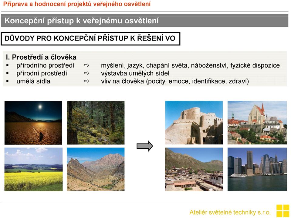 Prostředí a člověka přírodního prostředí myšlení, jazyk, chápání světa,