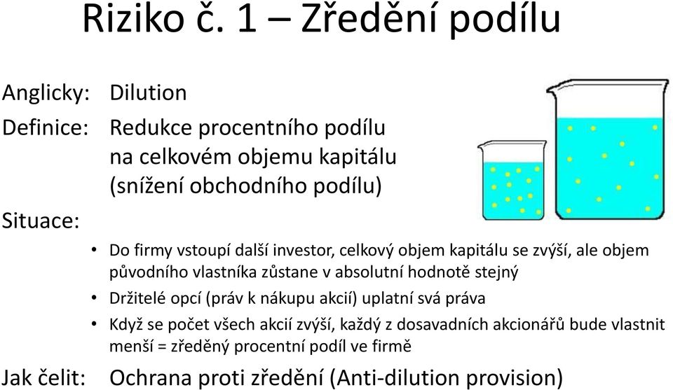 podílu) Situace: Jak čelit: Do firmy vstoupí další investor, celkový objem kapitálu se zvýší, ale objem původního vlastníka